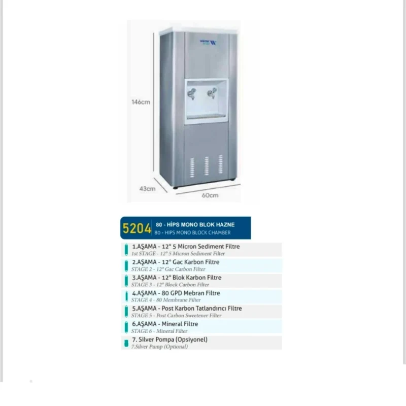 prochistuvac-na-voda-mono-block-80
